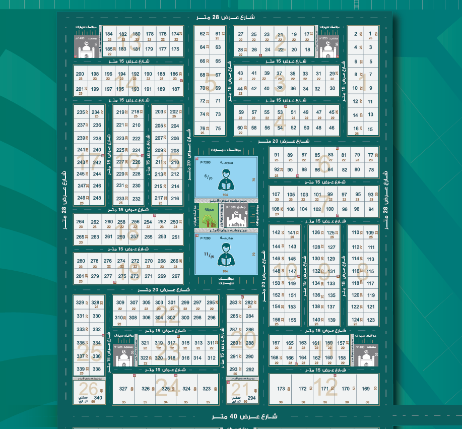 Al-Waha Plan Project 1
