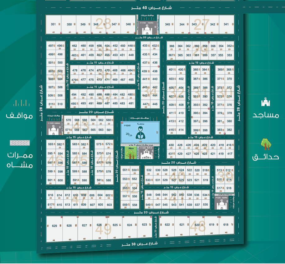 Al-Waha Plan Project 2